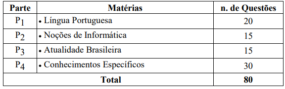 Prova objetiva de nível superior