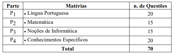 Prova objetiva de nível médio