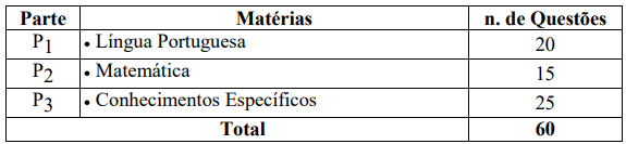 Prova objetiva de nível fundamental