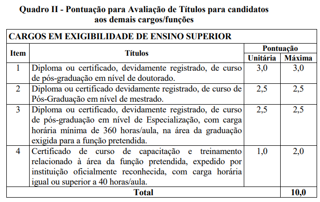 concurso funsau ms