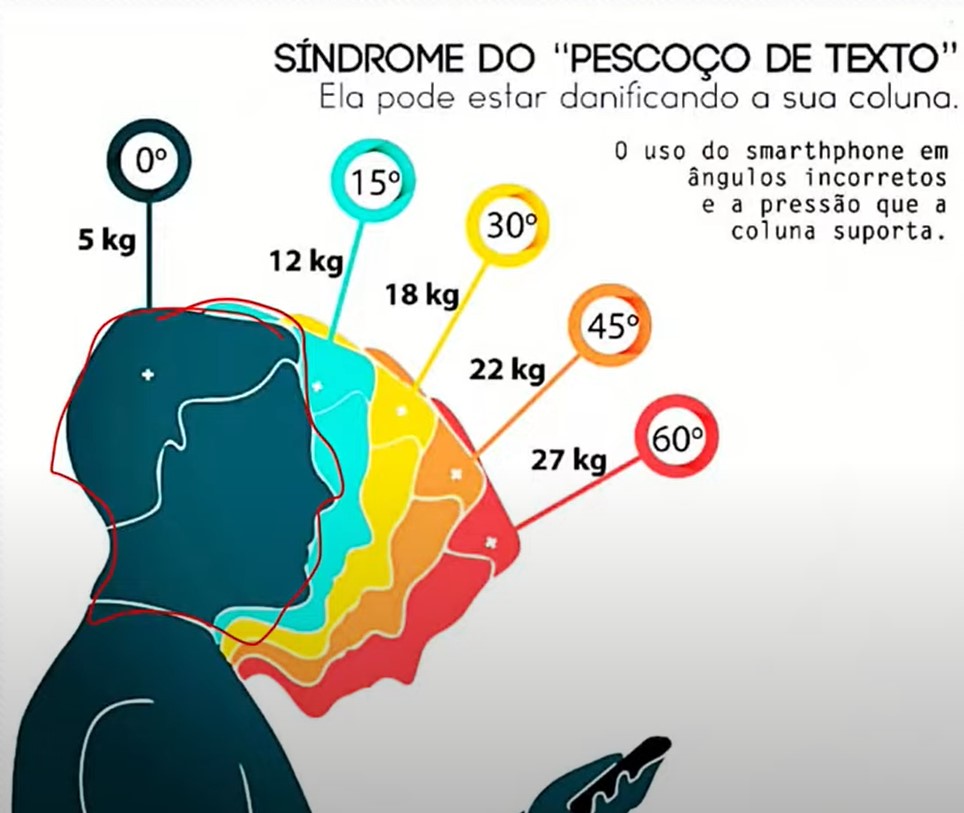 Como iniciar os estudos para concurso em 2022? Veja as dicas!