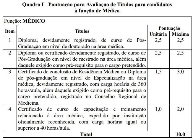 concurso funsau ms