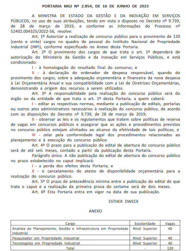 Concurso INPI autorizado com 120 vagas