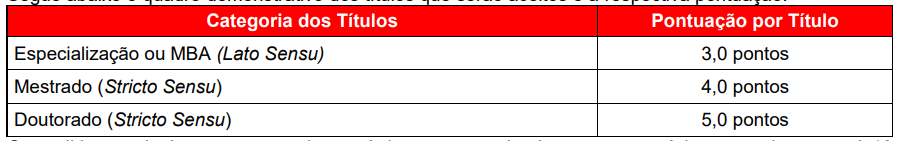 Concurso ISS Taquara RS: publicado para Auditor