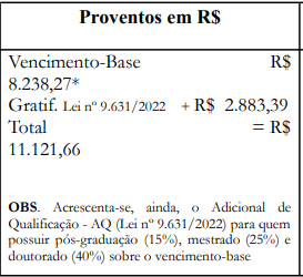 Concurso CGE RJ: novo termo de referência traz mudanças!