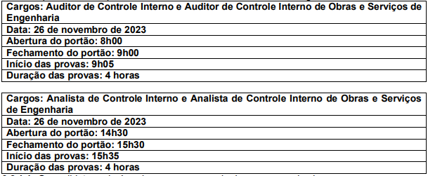 Aplicação das provas do concurso Caruaru