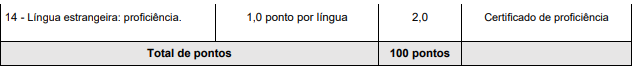 Quadro de análise curricular residência Enare