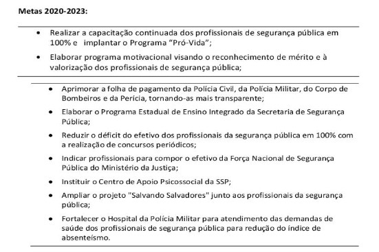 Concurso Fundação Renascer: Plano Plurianual