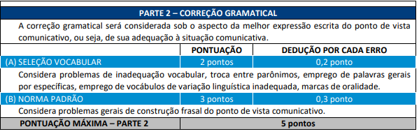 Concurso IMBEL _ prova discursiva