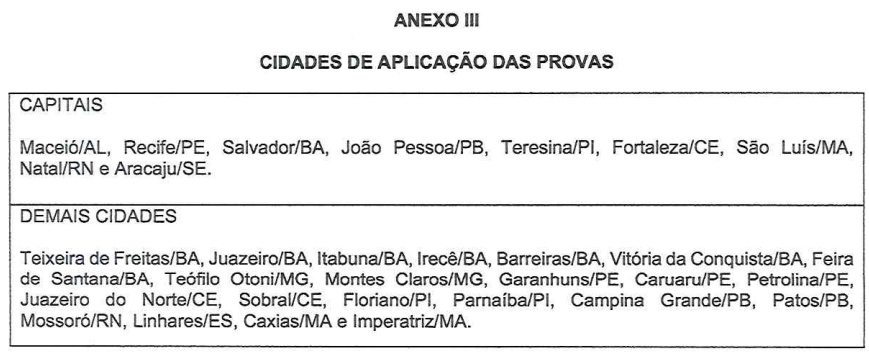 Concurso BNB: cidades de aplicação das provas