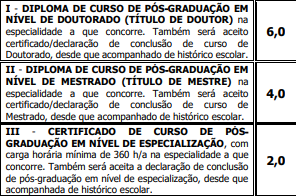 Tabela de atribuição de pontos na avaliação de títulos