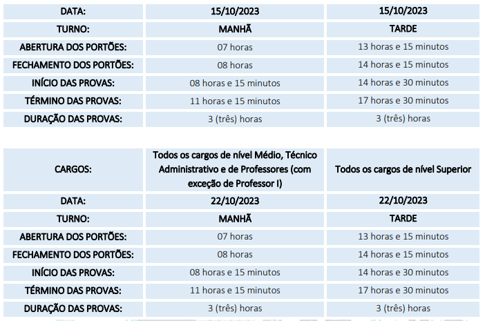 Quadro com os detalhes das provas do Concurso da Prefeitura de Surubim