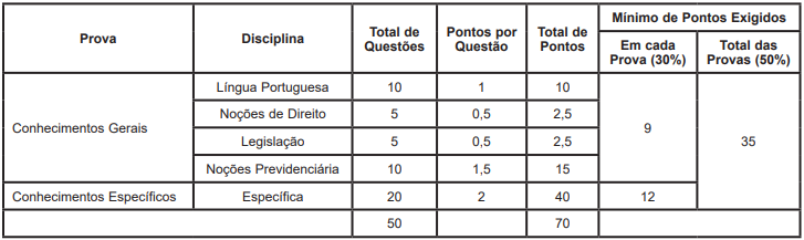 prova objetiva do edital Reciprev 2023