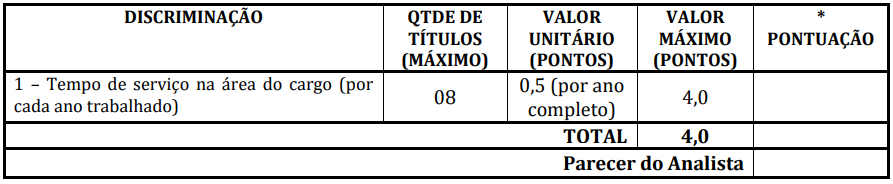 provas do concurso da Prefeitura de Santarém