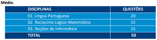 Provas edital Imbel