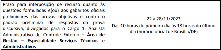 cronograma do concurso tcdf - recursos