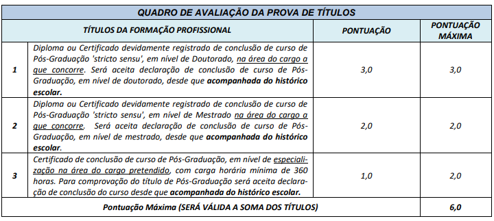 prova de títulos do concurso de Palmeiras de Goiás