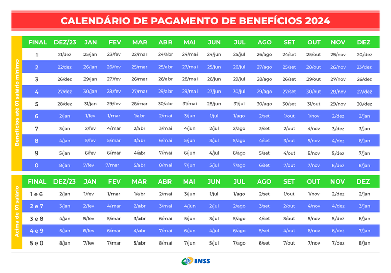 calendário inss