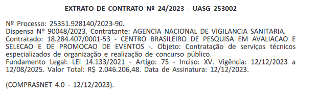 Concurso ANVISA: Cebraspe é a banca!