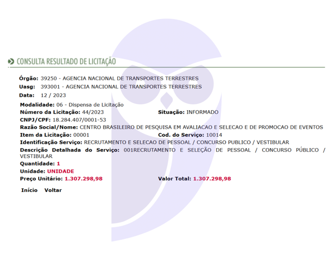 Dispensa de licitação que confirma o Cebraspe como banca do concurso ANTT!