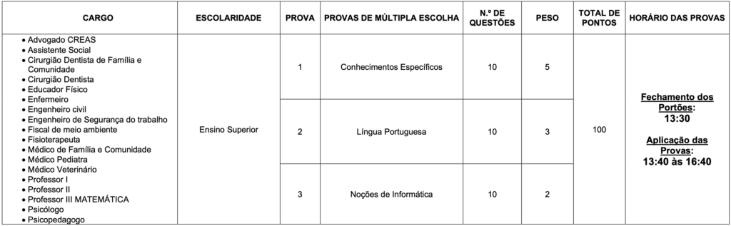 Prefeitura Várzea da Palma