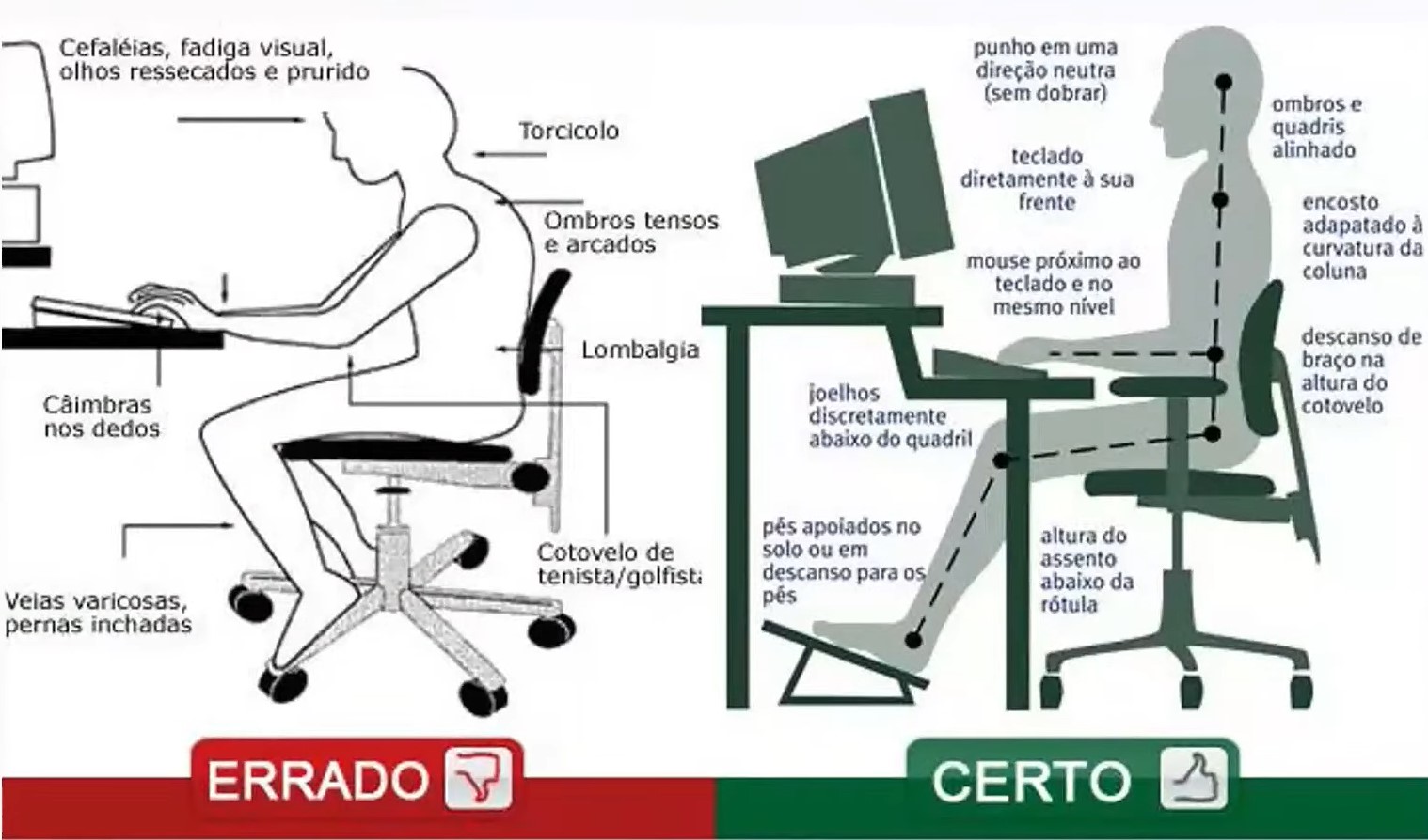 Como iniciar os estudos para concurso em 2022? Veja as dicas!