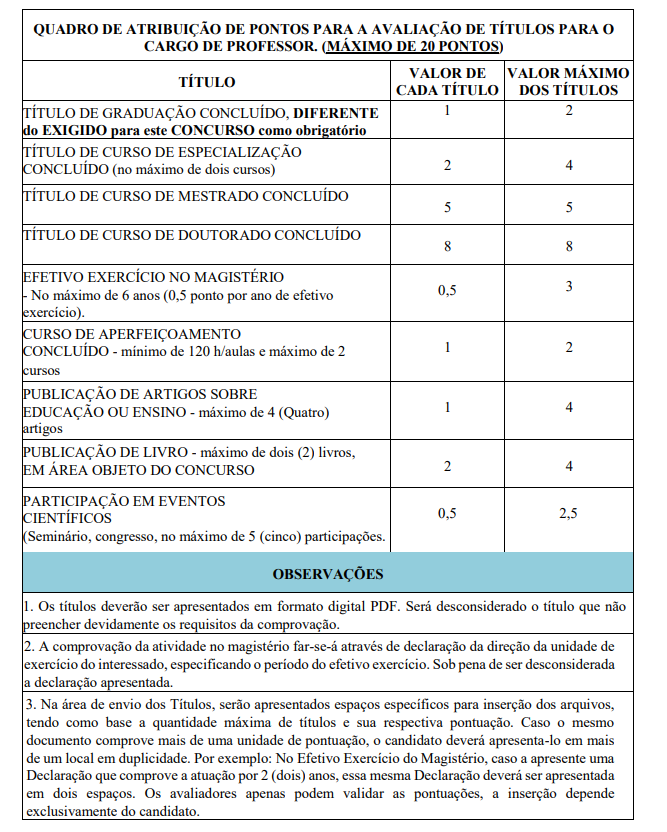 Concurso Prefeitura de Belém: etapas