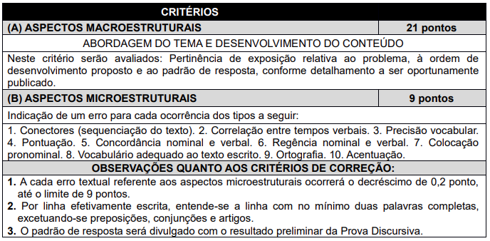 Tabela de critérios da prova discursiva a ser realizada apenas para o cargo de Procurador