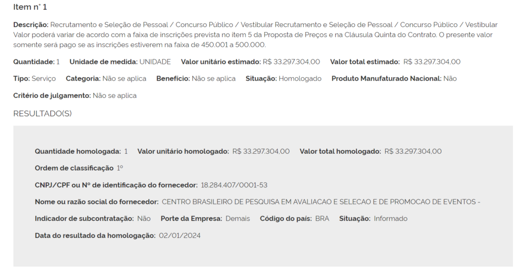 Concurso TSE Unificado: Cebraspe é a banca 