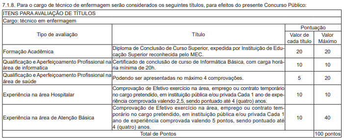 Etapa da seleção SEMSA Rio Branco