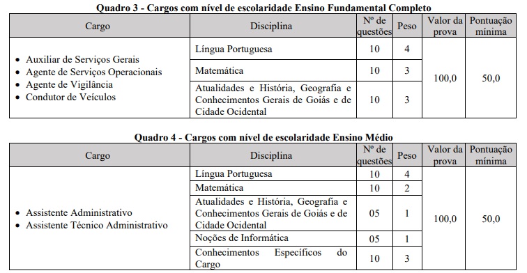 Concurso Câmara de Cidade Ocidental