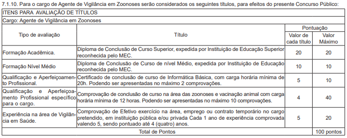 Etapa da seleção SEMSA Rio Branco