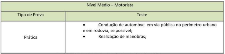 Prova Prática do concurso Prefeitura de Buritis 