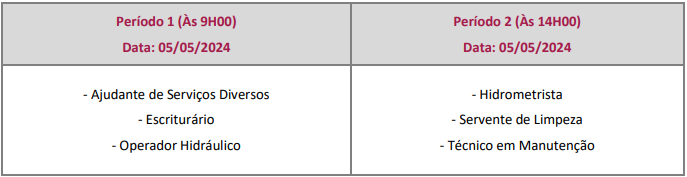 Turnos de aplicação da prova do concurso SAEP Pirassununga