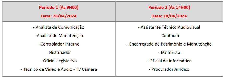 Horários das provas do concurso câmara de americana