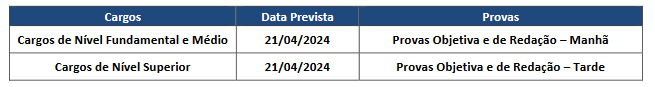 Data e turnos das provas do concurso água boa mt