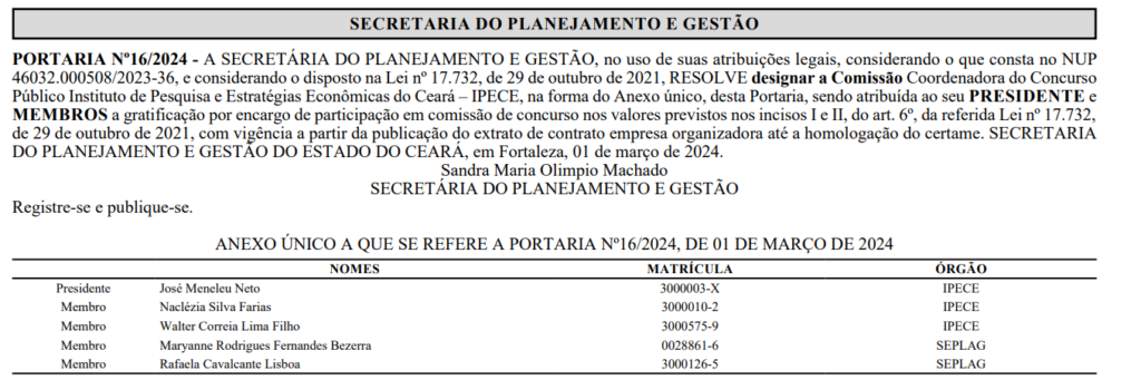 Comissão formada do concurso IPECE