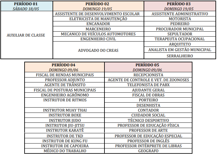 Períodos e turnos de provas do concurso taboão da serra