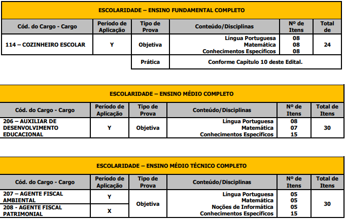 quadro de provas do concurso da prefeitura de suzano 2024