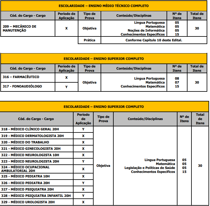 quadro de provas do concurso da prefeitura de suzano 2024