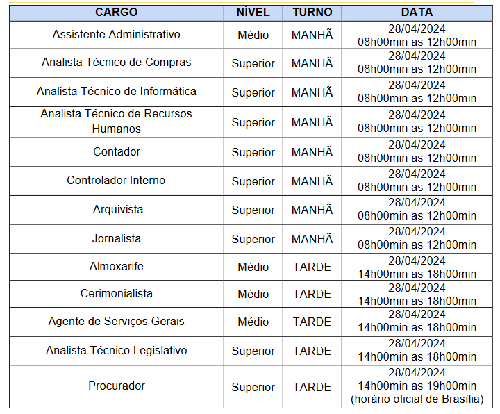 turno das provas do concurso câmara da valinhos