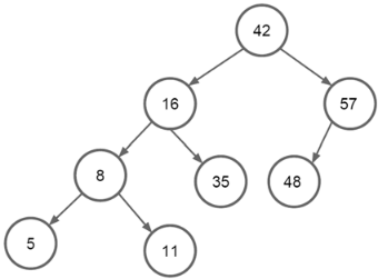 Imagem em preto e branco de um relógio

Descrição gerada automaticamente com confiança média