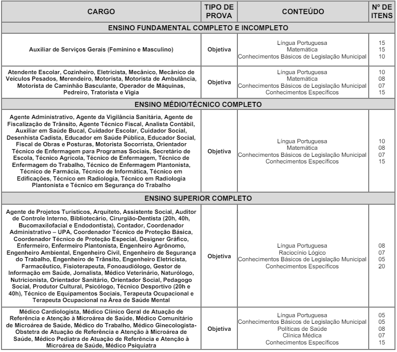 Prova objetiva para cargos do Edital 01