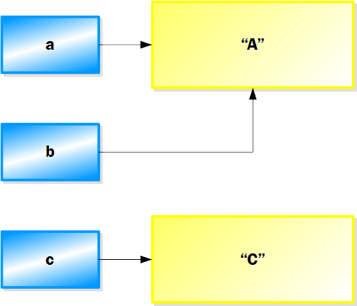 Diagrama

Descrição gerada automaticamente