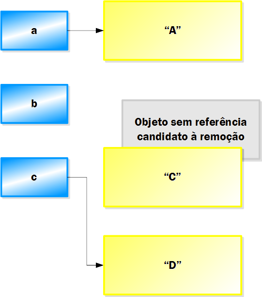 Interface gráfica do usuário

Descrição gerada automaticamente