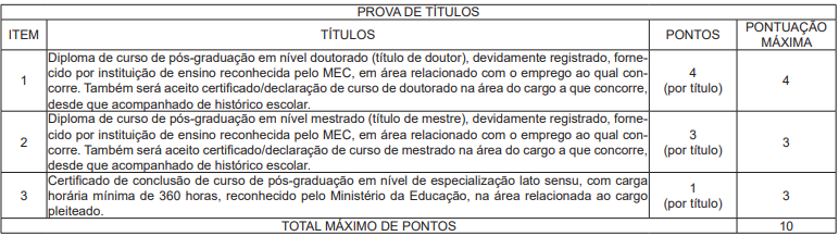 Edital Detran AC - tabela de avaliação de títulos.