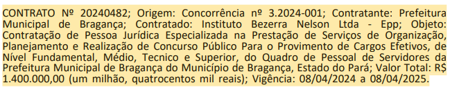 Concurso Prefeitura de Bragança PA: BANCA é contratada