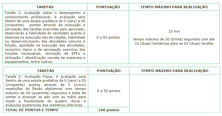 prova prática do concurso câmara de embu das arts