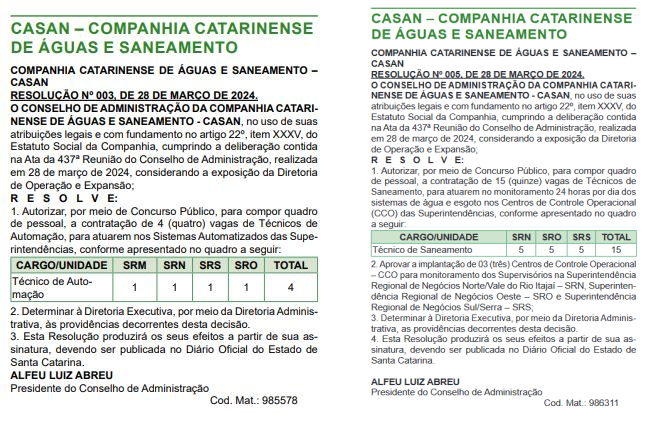 Resoluções com novas autorizações para realização do Concurso CASAN