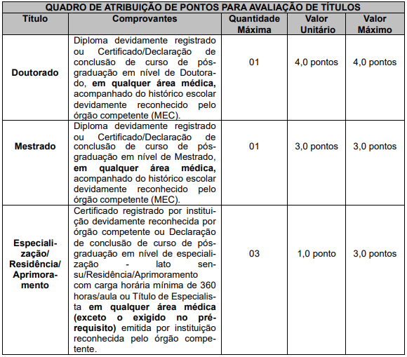 Etapas e provas do concurso Prefeitura de Bauru 